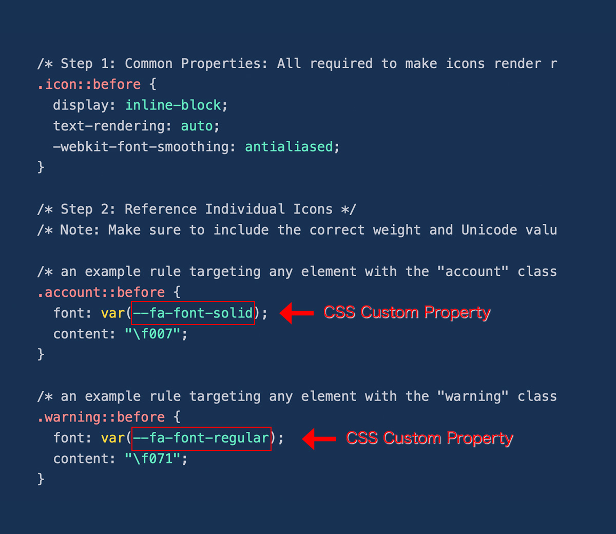 【Font Awesome】バージョン6で変わったCSS擬似要素の設定でアイコン表示する時の備忘録いろいろ