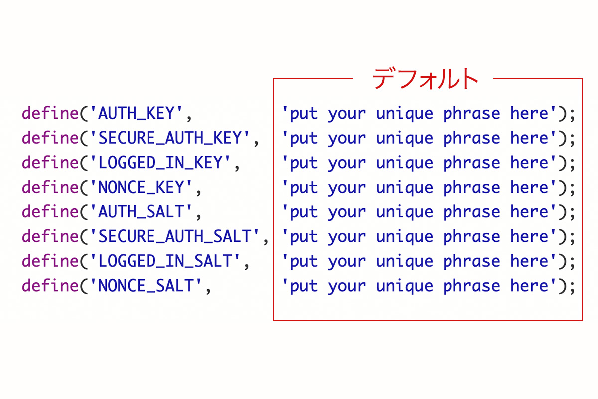 【WordPress】サイトリニューアル時の記事作成でプレビューが404を返す現象を解決する方法